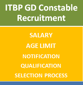 itbp gd constable recruitment